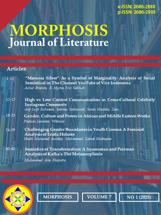 					View Vol. 7 No. 1 (2025): MORPHOSIS: JOURNAL OF LITERATURE
				